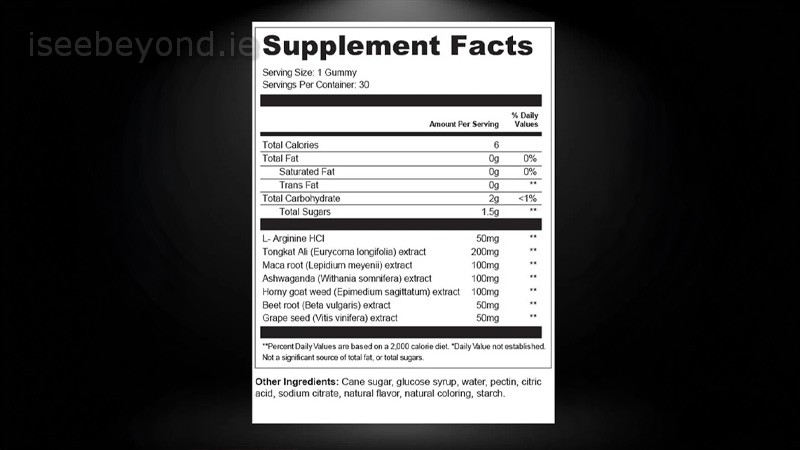 Alpha Surge works by supporting nitric oxide–driven blood flow and overall stamina through a multi-ingredient blend.