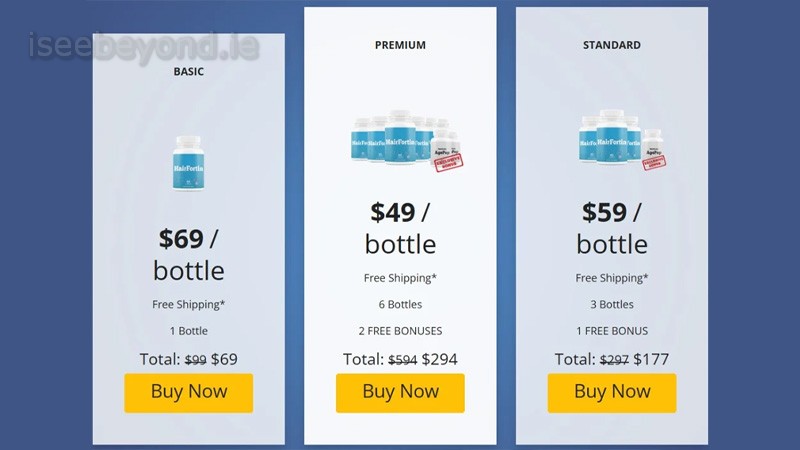 HairFortin offers bundle pricing that lowers daily cost, making multi-month packs the best value for gradual hair support.
