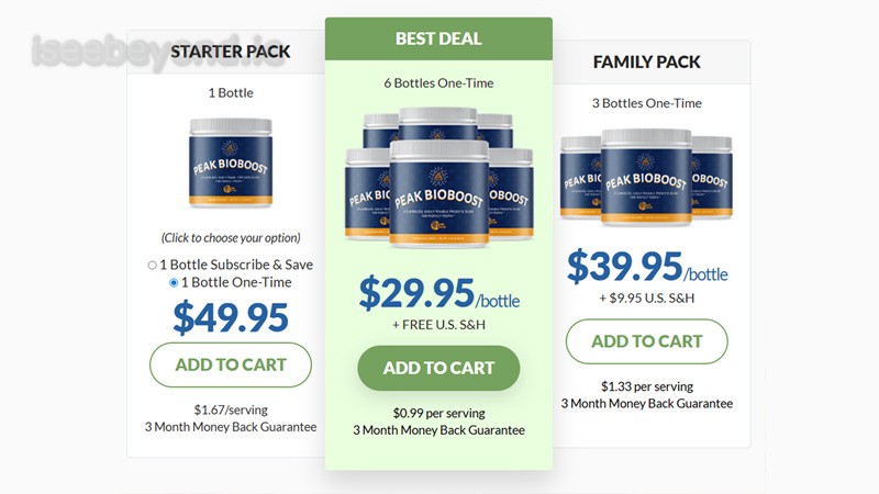 Peak Bioboost Price Options