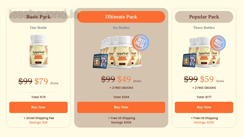 AppaNail is sold online via the official website, with bundle deals offering lower daily costs.