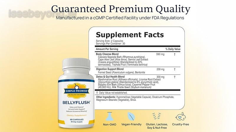 BellyFlush Capsule Bottle