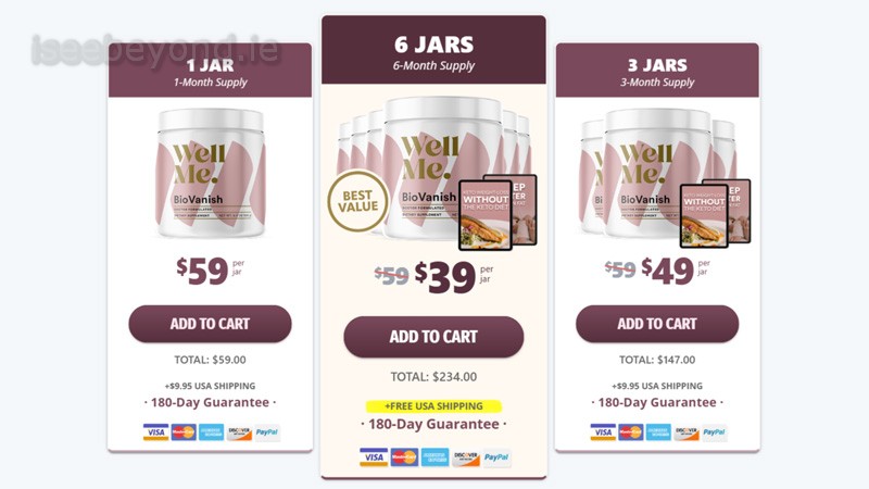 BioVanish is sold in bundles, with larger packages offering the lowest daily cost.