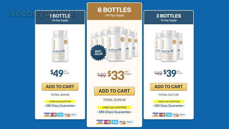 Price breakdown of Brain C-13 with different purchasing options, including savings for bulk orders