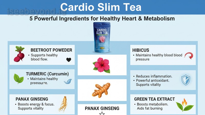 Cardio Slim Tea is a herbal blend that may affect blood pressure or heart medications.
