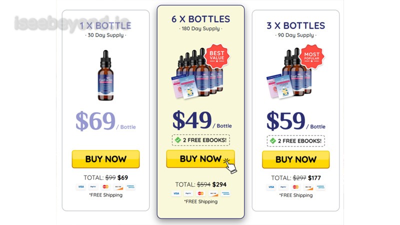 Eye Fortin pricing and multi-bottle discount chart