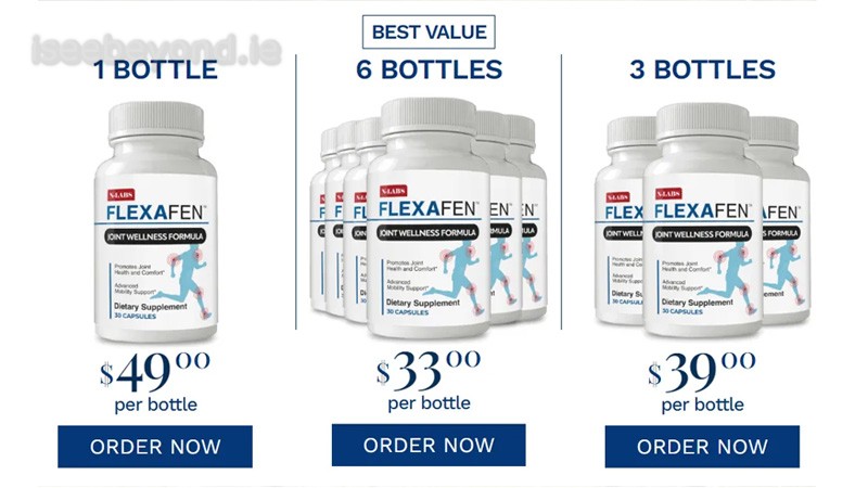 Flexafen pricing options with bundle savings for long-term joint support