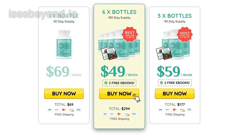 GutOptim pricing chart and bundle savings offers