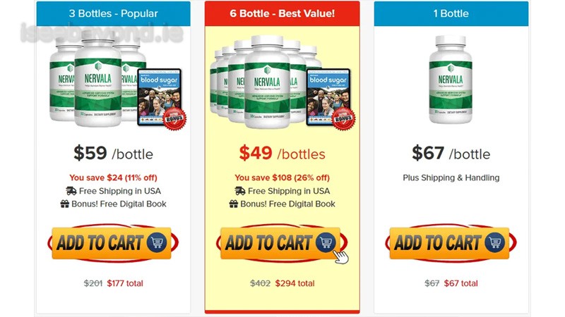 Nervala pricing comparison and discounts