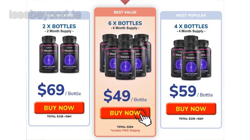 NeuroVera pricing options with bundle savings for long-term use