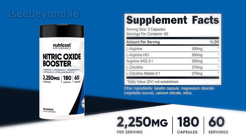 Nitric oxide boosters don’t boost testosterone; they just improve blood flow and workout pump.