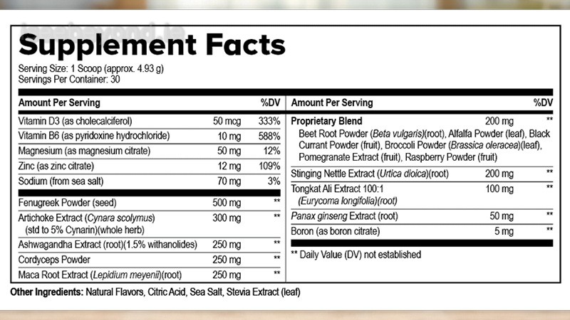 ProstaVive contains key prostate-support ingredients like beta-sitosterol, saw palmetto, pygeum, zinc, and antioxidants.