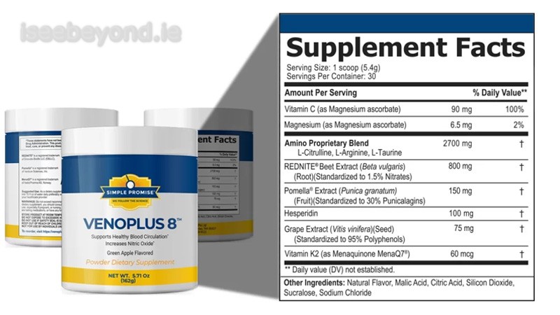 VENOPLUS 8 active ingredients chart